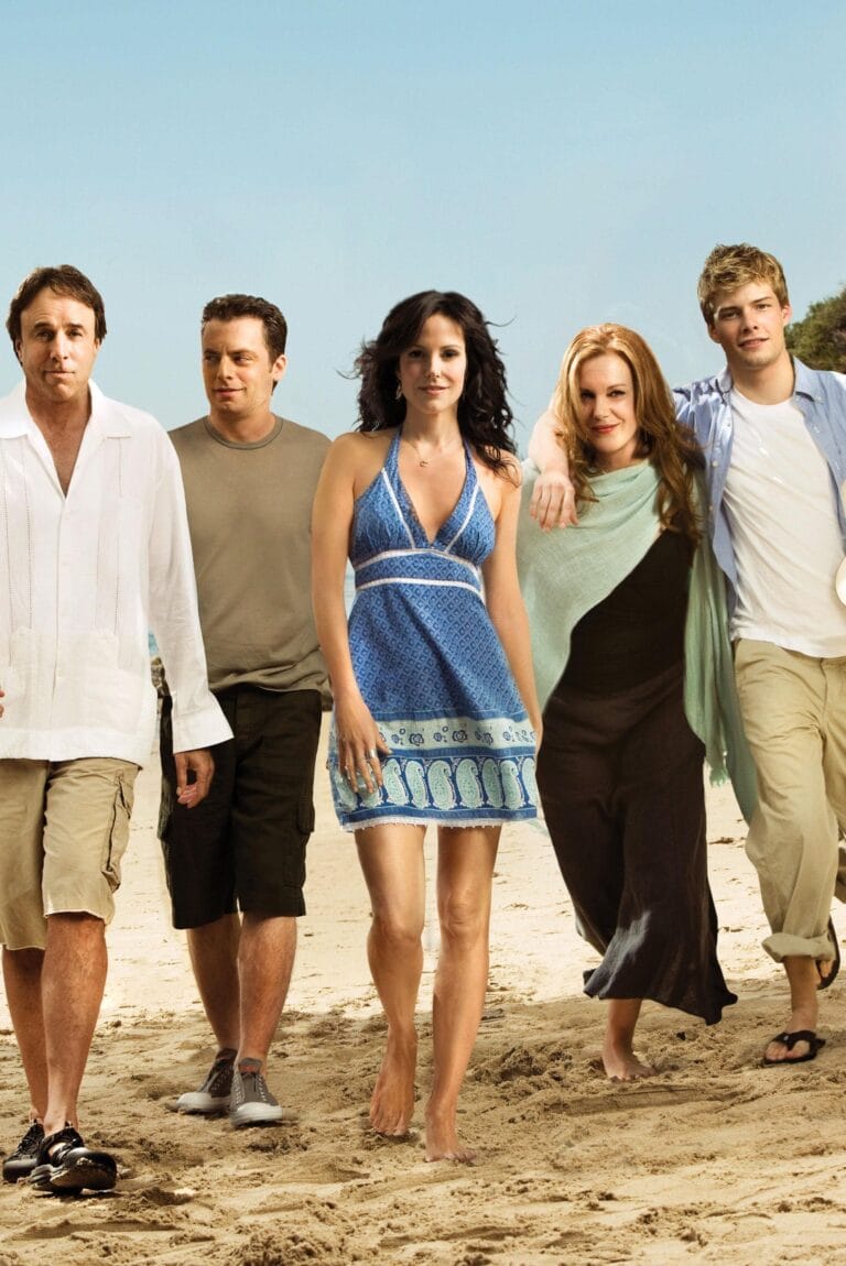 Mary-Louise Parker-112329